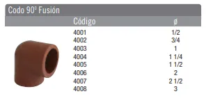 H3 CODO 90° FUSION 1/2 (4001)